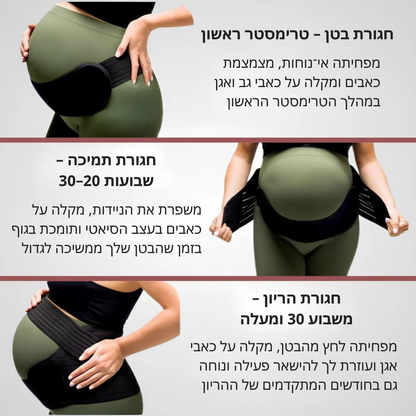 PreggoSupport™ – חגורת התמיכה להריון