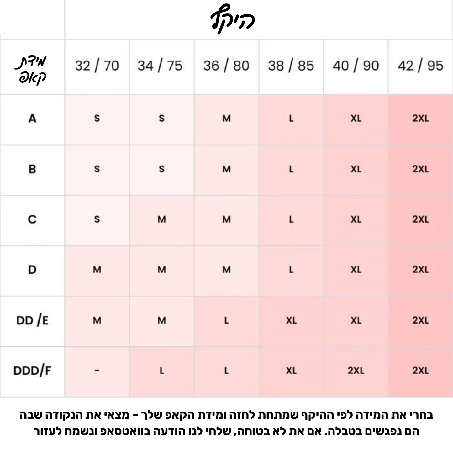 חזיית הנקה - Nora™
